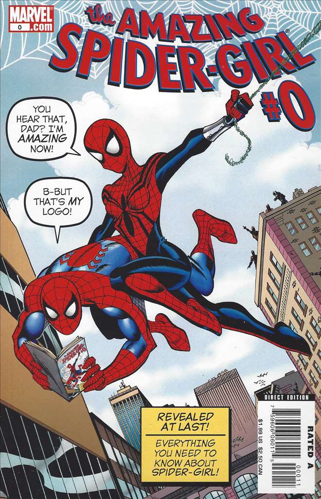 Amazing Spider-Girl (2006 Marvel) #  0 Raw